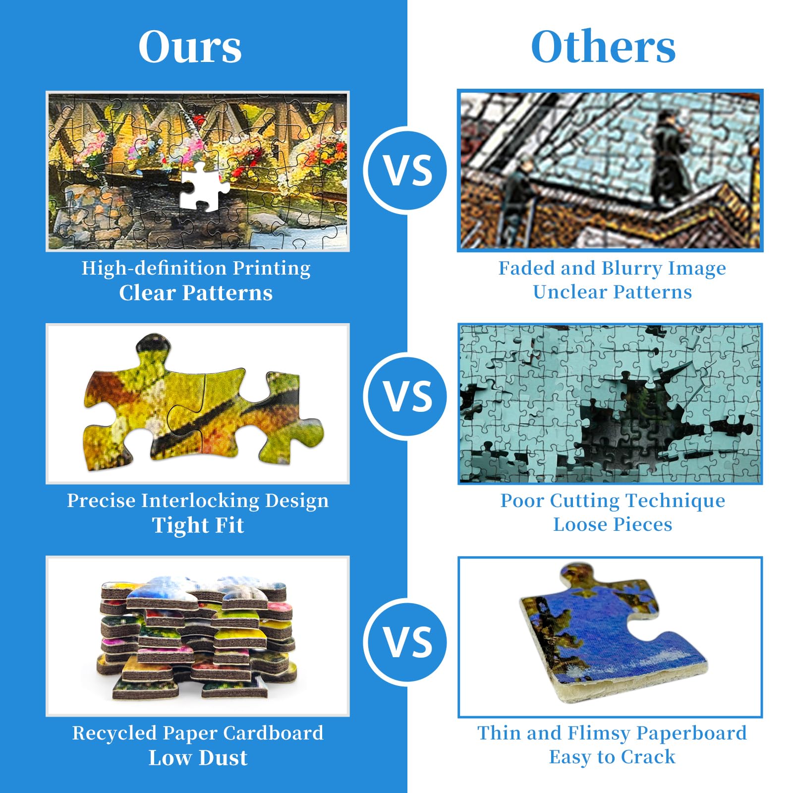 Flower Village 1000 Piece Puzzle for Adults, Country Scene Puzzles for Adults 1000 Pieces, Jigsaw Puzzles 1000 Pieces Autumn Countryside Landscape Puzzle for Adults Teens Seniors Challenging Game